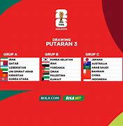 Jam Berapa Indonesia Vs Arab Saudi Kualifikasi Piala Dunia 2026